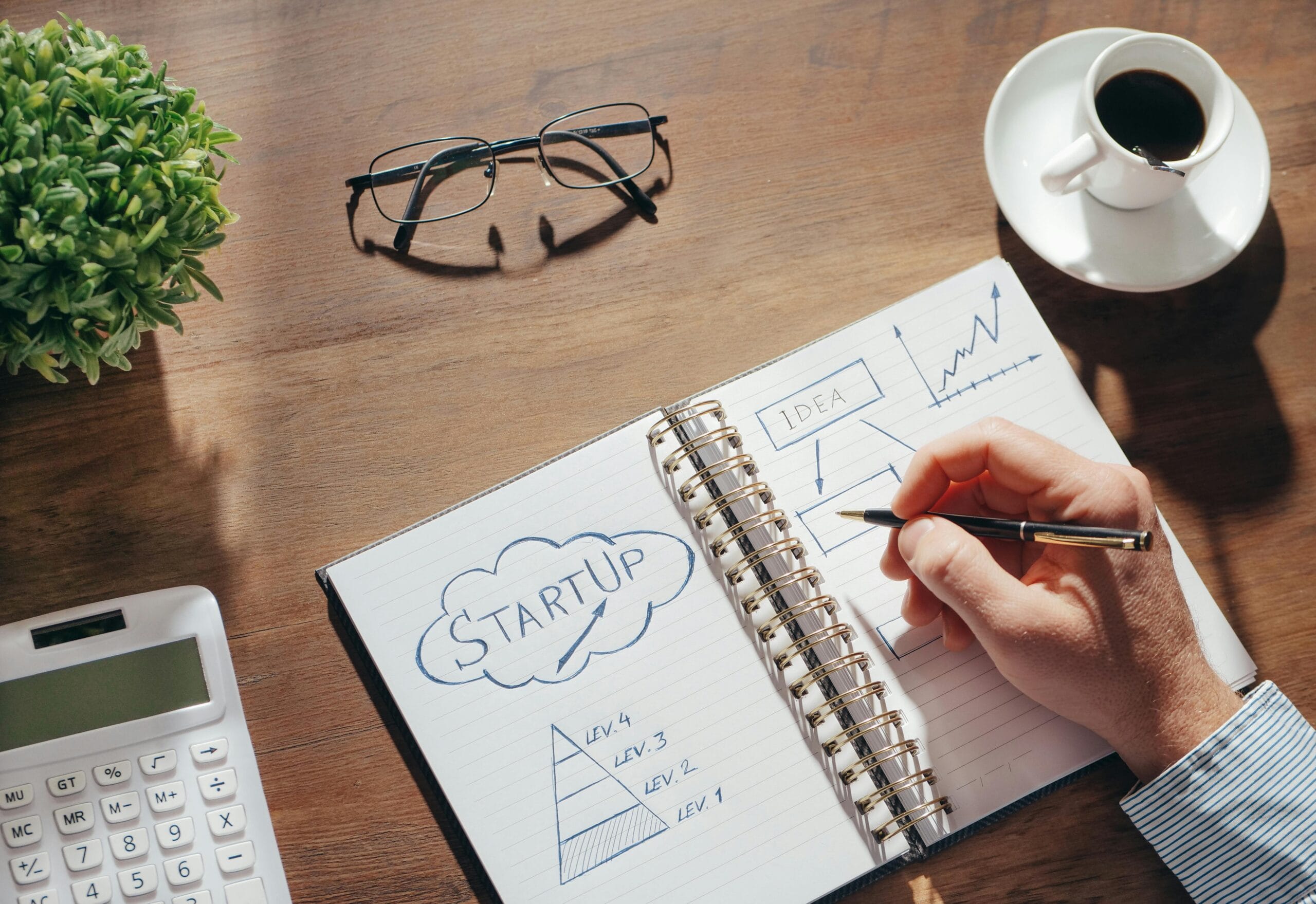 How to Start Your Own Business from Scratch: 10-Steps Guide