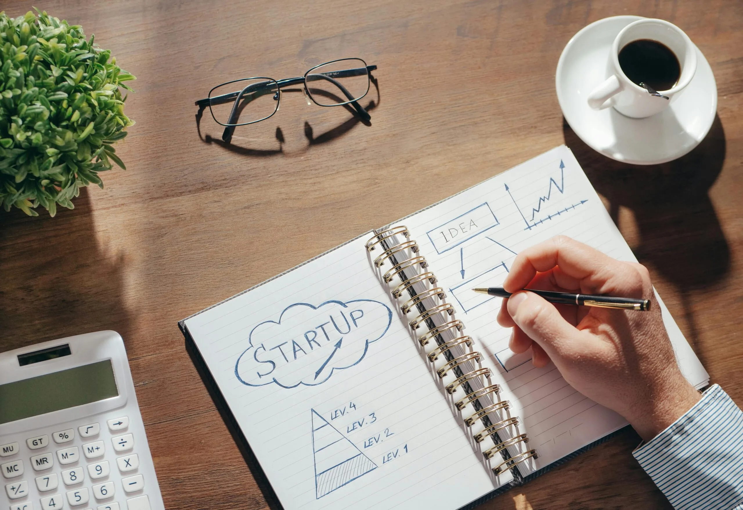 How to Start Your Own Business from Scratch: 10-Steps Guide