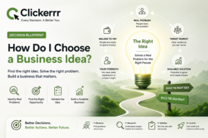 How do I choose a business idea?
