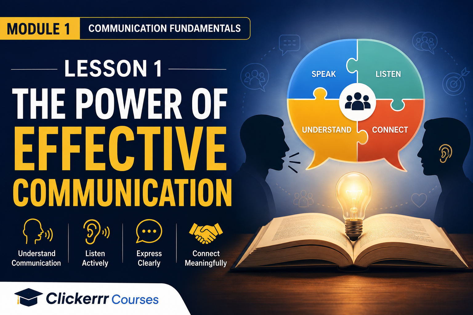Lesson 1: The Power of Effective Communication